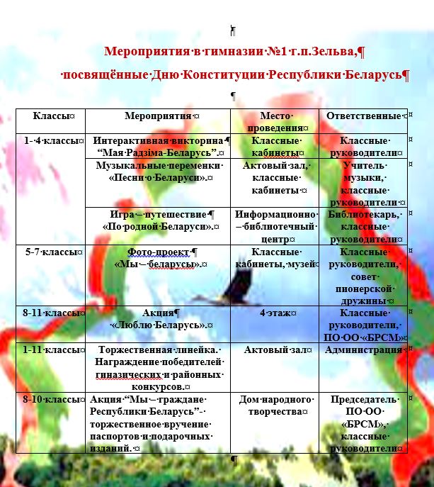 Сценарии мероприятий - Средняя школа №12 turkishhub.ru